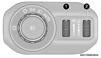 Jeep Wrangler. Dimmer Controls