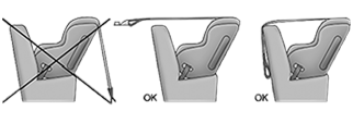 Jeep Wrangler. Installing Child Restraints Using The Top Tether Anchorage