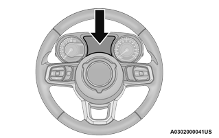 Jeep Wrangler. Instrument Cluster Descriptions