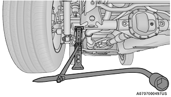 Jeep Wrangler. Jacking Instructions