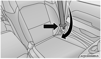 Jeep Wrangler. Lap/Shoulder Belt Operating Instructions