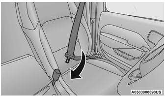 Jeep Wrangler. Lap/Shoulder Belt Operating Instructions