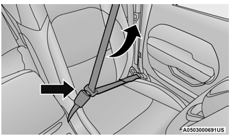 Jeep Wrangler. Lap/Shoulder Belt Operating Instructions