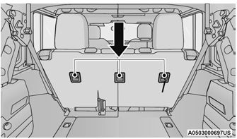 Jeep Wrangler. Locating The Upper Tether Anchorages